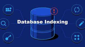 image from Database Indexing Strategies