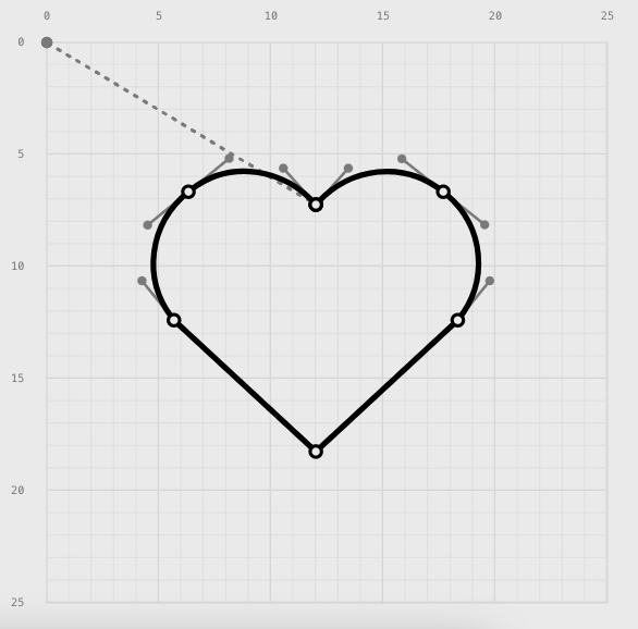 image from SVG(Scalable Vector Graphics)